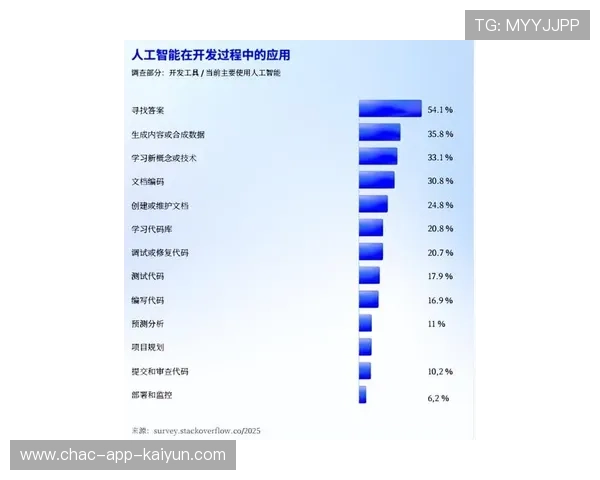 2026 体育博彩趋势：人工智能算法预测比专家更准吗？深度分析。